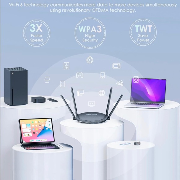 WAVLINK AX3000 WiFi 6 Router Dual Band Wireless Internet Router with 5GHz…. - Picture 6 of 6